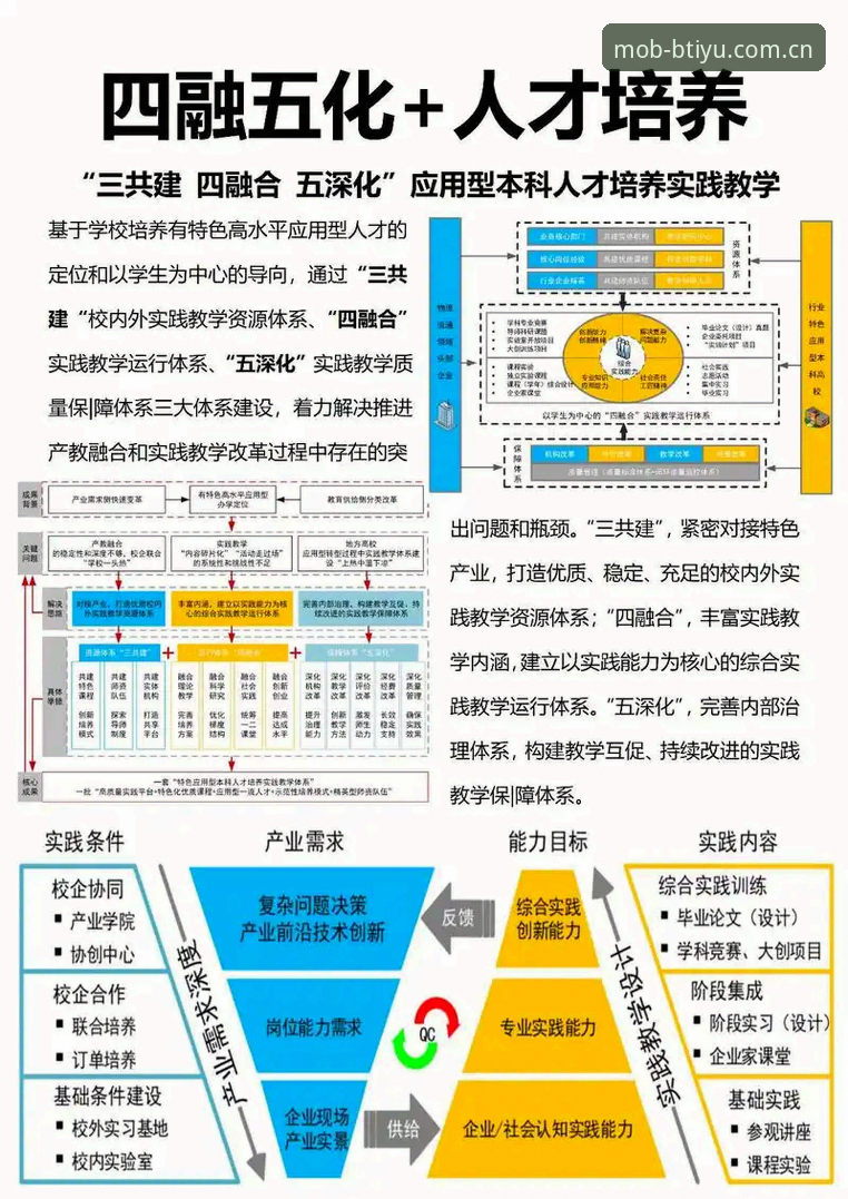 B体育手机端 揭秘B体育手机端:移动版登录、提款规则与实战体验全解析