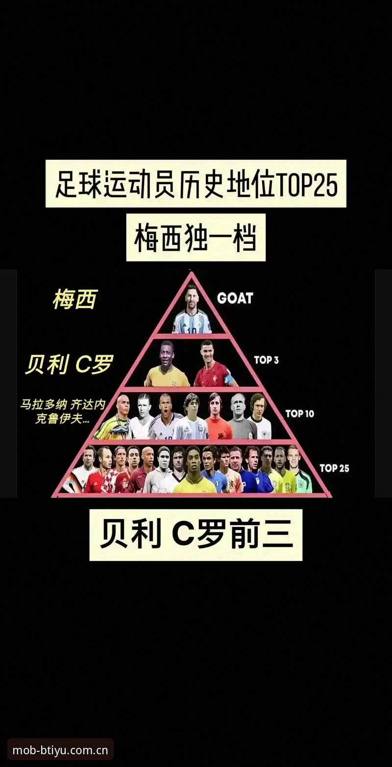 埃梅里欧联杯五冠王深度解析：这位战术大师如何用创新思维改写足球历史？